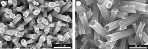 Zinc Oxide Nanorods voor Verbeterde Transparante Geleidende Films!