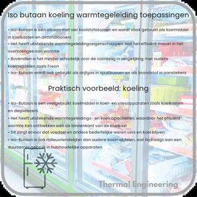  Beryllium: Hoge Sterkte en Uitstekende Warmtegeleiding Voor Veeleisende Toepassingen!