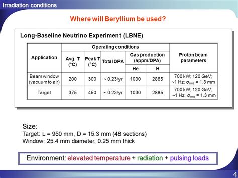  Beryllium: De Onzichtbare Held van Hoge Temperatuuranwendungen en Lichtgewicht Constructies!